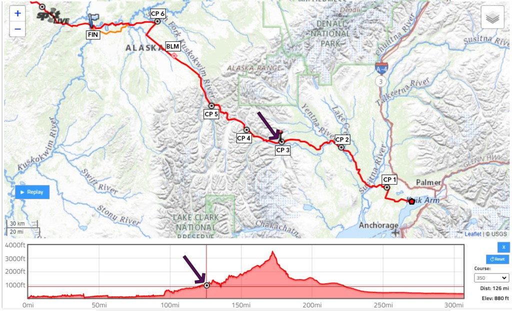 Laura Rushfeldt iditarod trail invitational cross country ski ITI trail journal 2024 ITI
