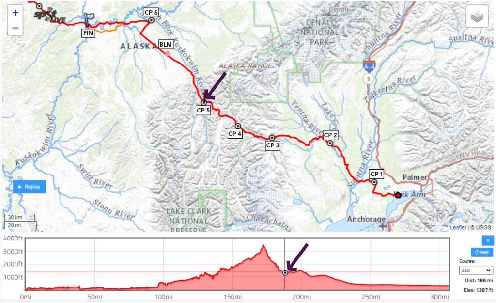 iditarod trail invitational cross country ski ITI trail journal 2024 ITI